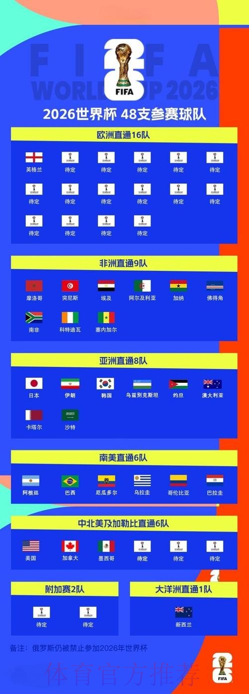 2026世界杯外围下载最佳
