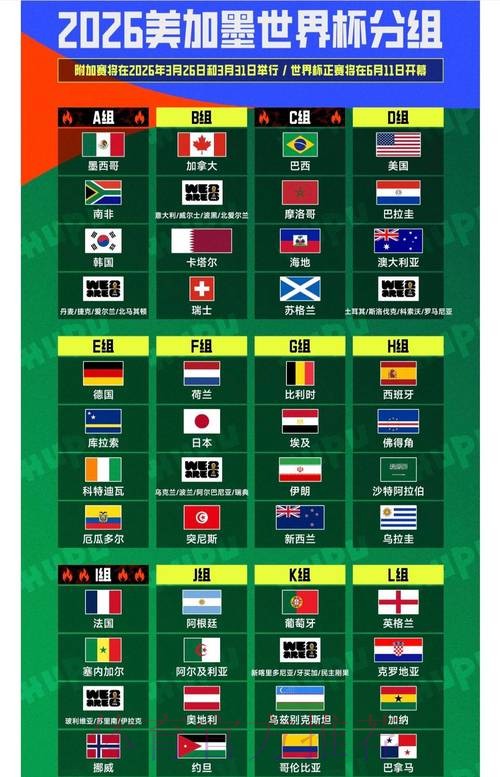 2026世界杯直播安全全站 2026世界杯直播安全全站